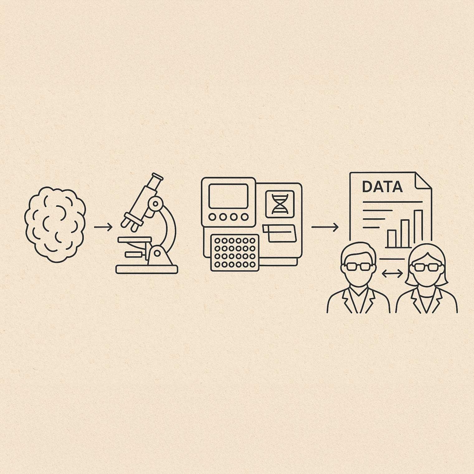 The Tumor Profiler Resource